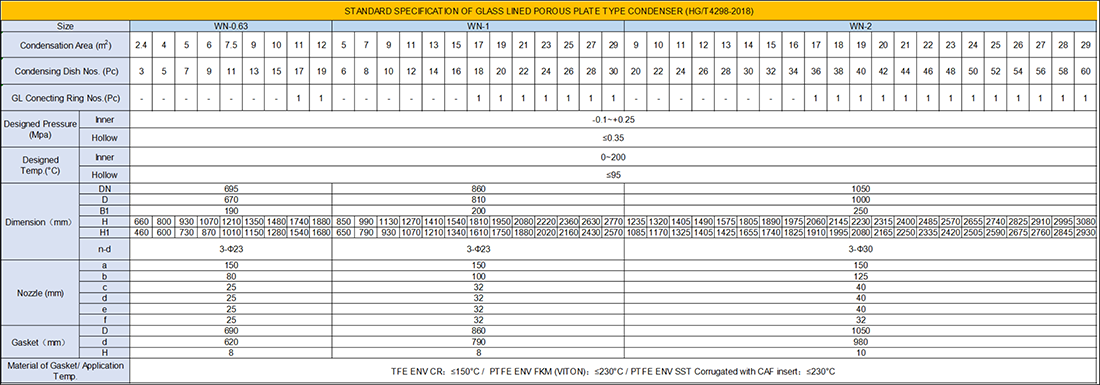Fig-2 Standard Specification