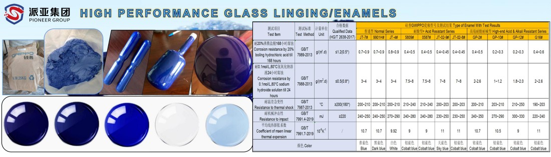 Fig-7 HIGH PERFOMANCE GALSS LINING