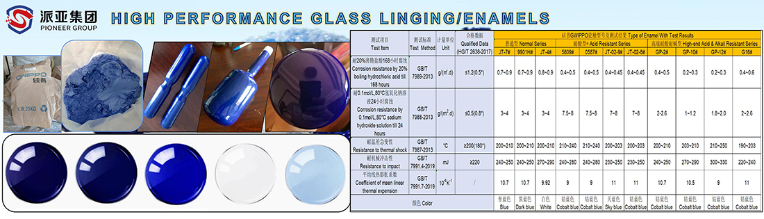 Fig-7 HIGH PERFOMANCE GALSS LINING